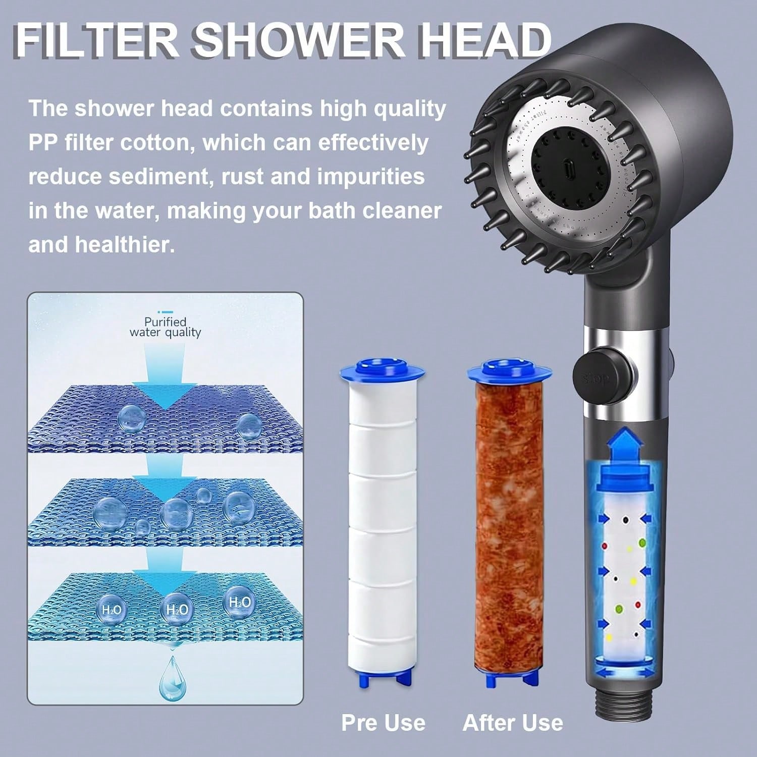 Yüksek Basınçlı El Tipi Duş Ba - High Pressure Shower Head Handheld incelemesi ve fiyatı