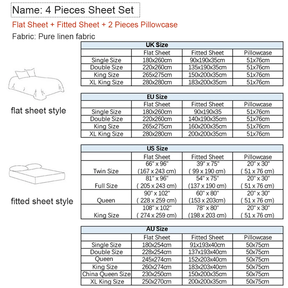 Yatak çarşafı takım 4 parça 10 - Fitted Bed Sheets Deep Pocket incelemesi ve fiyatı