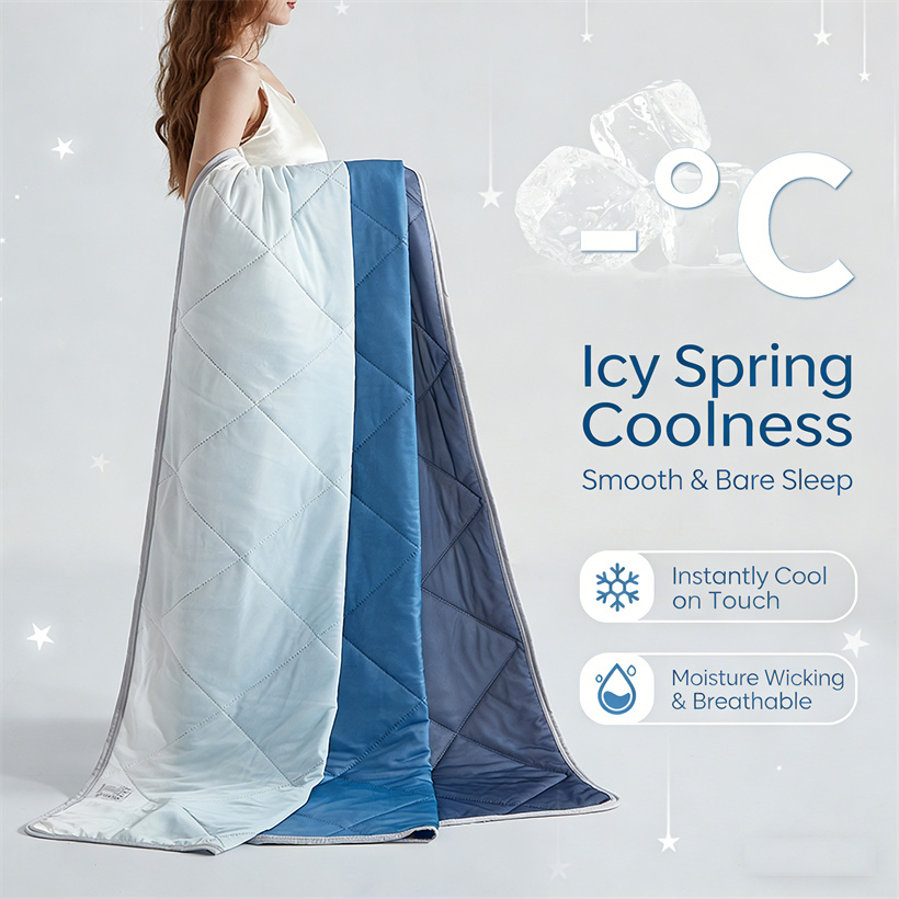 Sıcak Uyuyanlar İçin Soğutucu  - Cooling Blanket Hot Sleepers incelemesi ve fiyatı